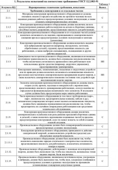 cert100__2